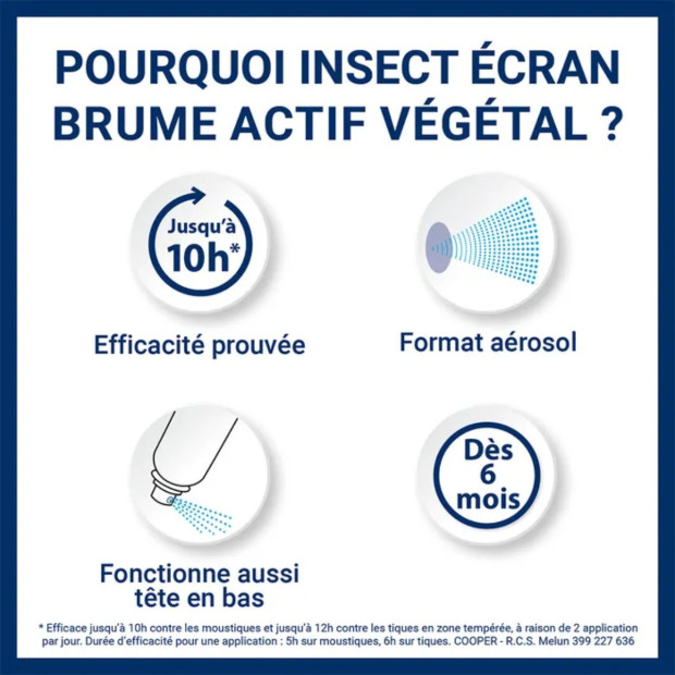 Brume Anti-Moustiques Actif Végétal Dès 6 Mois, 2x100ml