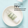 Etat Pur ACTIF PUR Zinc Gluconate 3% Brillance excès de sébum, 15ml | Parashop.com