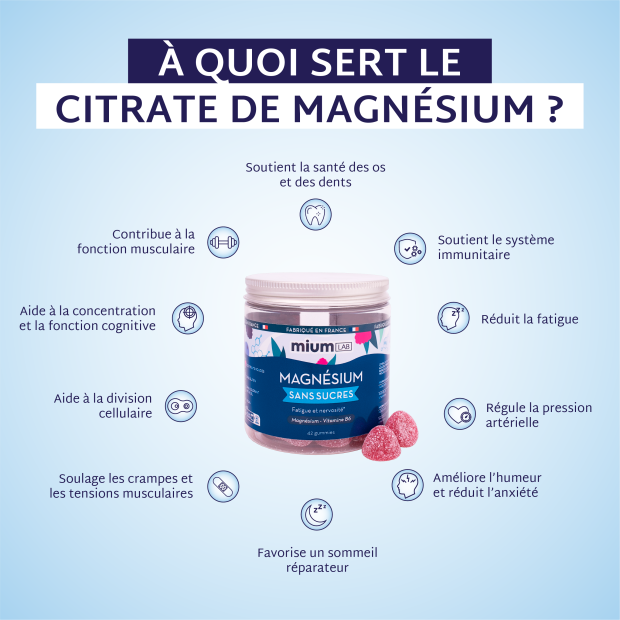 Mium Lab Gummies Magnésium Sans Sucre, 42 gummies | Parashop.com