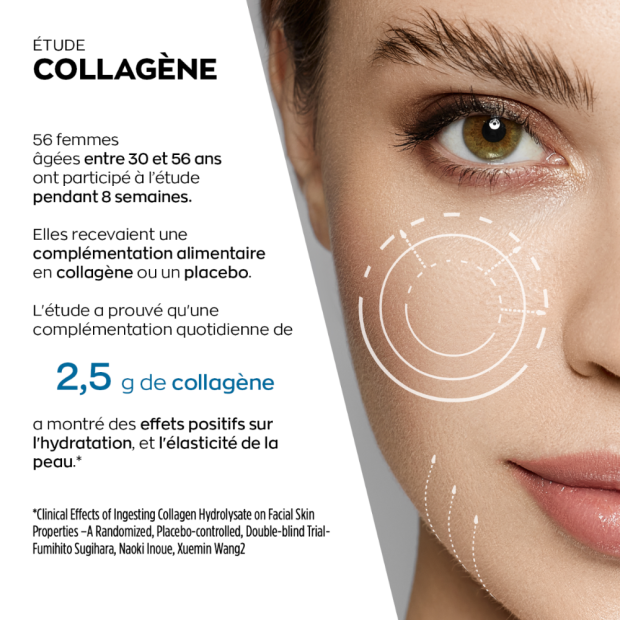 Collagène Marin Acide Hyaluronique Coenzyme Q10, 60 comprimés