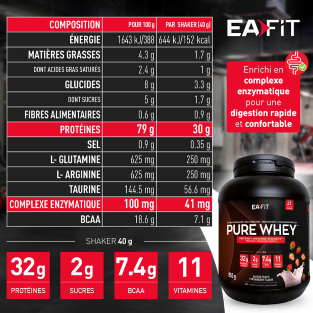 Ea Fit PURE WHEY Saveur Fraise, 850g | Parashop.com