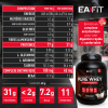 Ea Fit PURE WHEY Saveur Cappuccino, 850g | Parashop.com