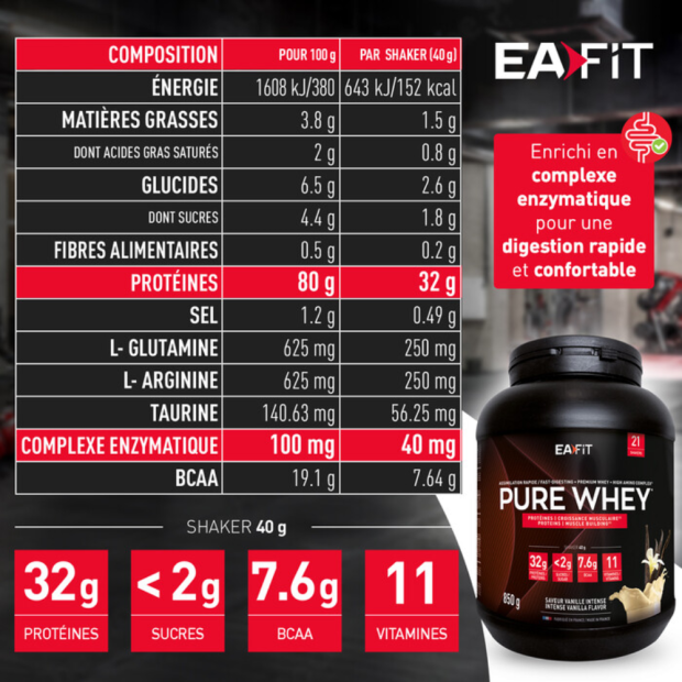 Ea Fit PURE WHEY Saveur Vanille Intense, 850g | Parashop.com