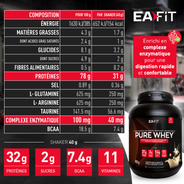 Ea Fit PURE WHEY Saveur Vanille Noisette, 850g | Parashop.com