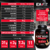 Ea Fit PURE WHEY Saveur Caramel, 850g | Parashop.com