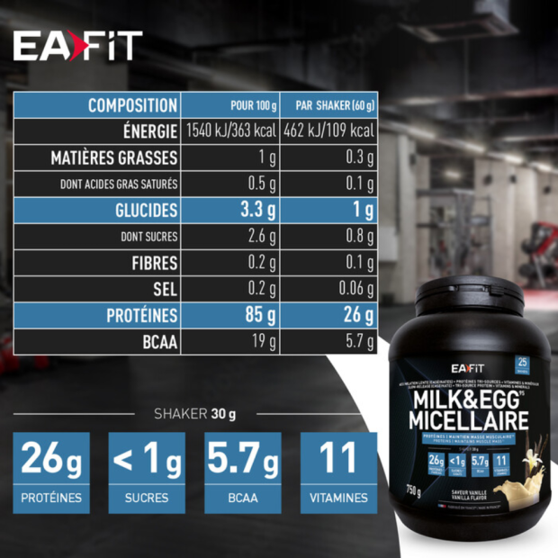 Ea Fit MILK & EGG 95 MICELLAIRE Vanille, 750g | Parashop.com