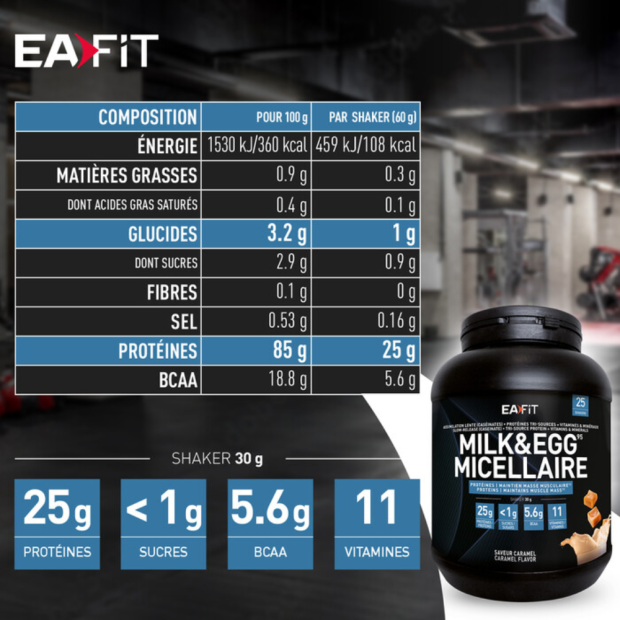 Ea Fit MILK & EGG 95 MICELLAIRE Caramel, 750g | Parashop.com