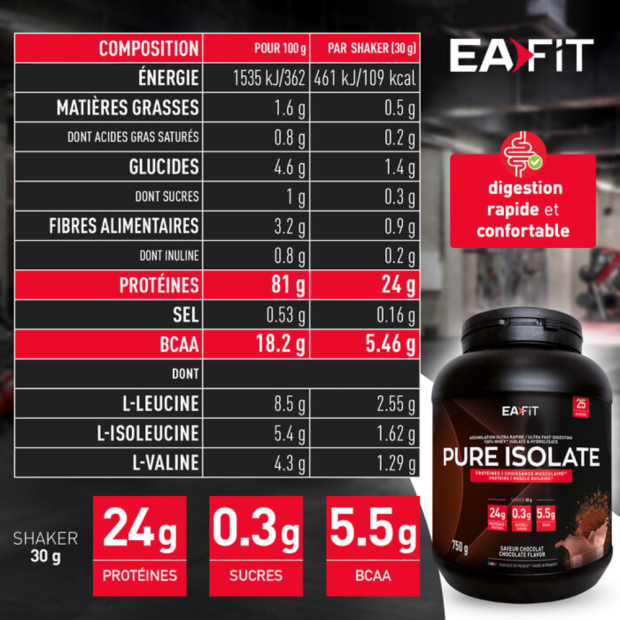 Ea Fit PURE ISOLATE Saveur Chocolat, 750g | Parashop.com