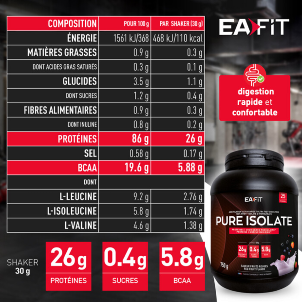 Ea Fit PURE ISOLATE Saveur Fruits Rouges, 750g | Parashop.com