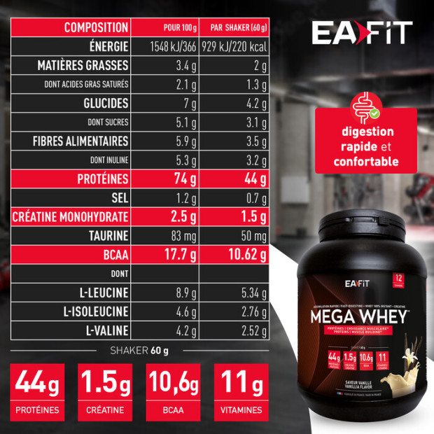 Ea Fit MEGA WHEY Protéines Croissance Musculaire Saveur Vanille, 750g | Parashop.com