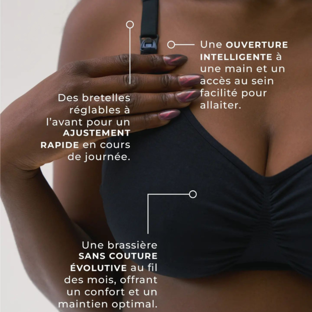 Brassière de grossesse et d'allaitement avec 2 coussinets lavables TS