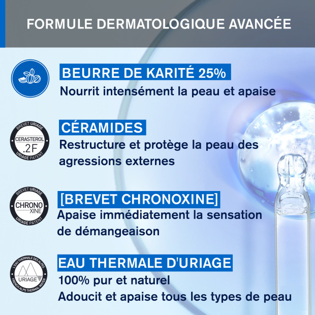 Uriage Xémose Cérat relipidant anti-irritations 200ml | Parashop.com