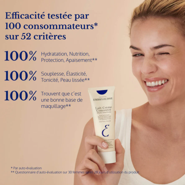 Lait-Crème Concentré Crème Hydratante Multi-Fonctions, 75ml