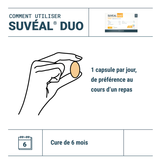 SUVÉAL DUO Maintien vision normale, 180 capsules